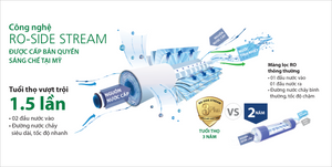 Công nghệ RO-Side Stream bản quyền Mỹ