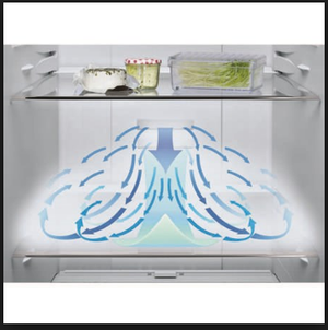 Hệ thống MultiAirflow