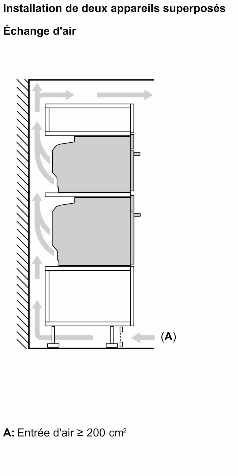 Lò nướng âm tủ Bosch HBG7241B1 Serie 8