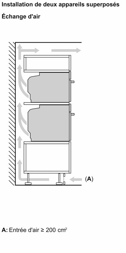 Lò nướng âm tủ Bosch HBG7241B1 Serie 8