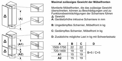 Tủ đông âm tủ Bosch GIN81HCE0 Serie 8