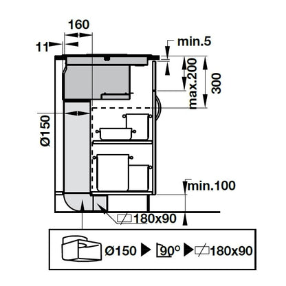 Bếp từ HAFELE HC-IHH77A 539.66.822