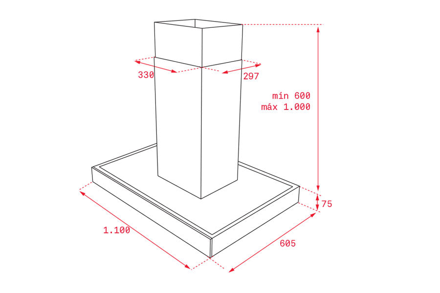 Máy hút mùi đảo TEKA DPL 1185 ISLAND