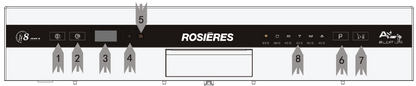 MÁY RỬA BÁT MINI ROSIERES RDCP 8S-04