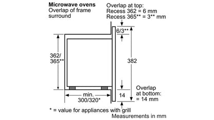Lò vi sóng âm tủ SIEMENS HF15M552