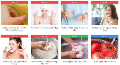 Máy lọc nước điện giải Trim ion Hyper