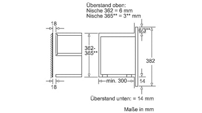 Lò vi sóng âm tủ BOSCH BFL634GW1|Serie 8
