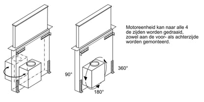 Máy hút mùi âm bàn bếp BOSCH DDD96AM60|Serie 6