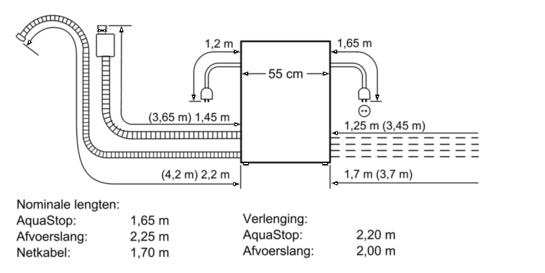 Máy rửa bát âm tủ SIEMENS SC76M540EU