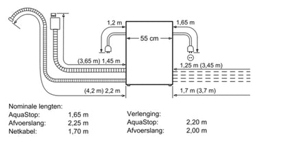 Máy rửa bát âm tủ SIEMENS SC76M540EU