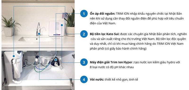 Máy lọc nước điện giải Trim ion Hyper