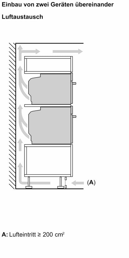 Lò nướng âm tủ Bosch HBG7741B1 Series 8