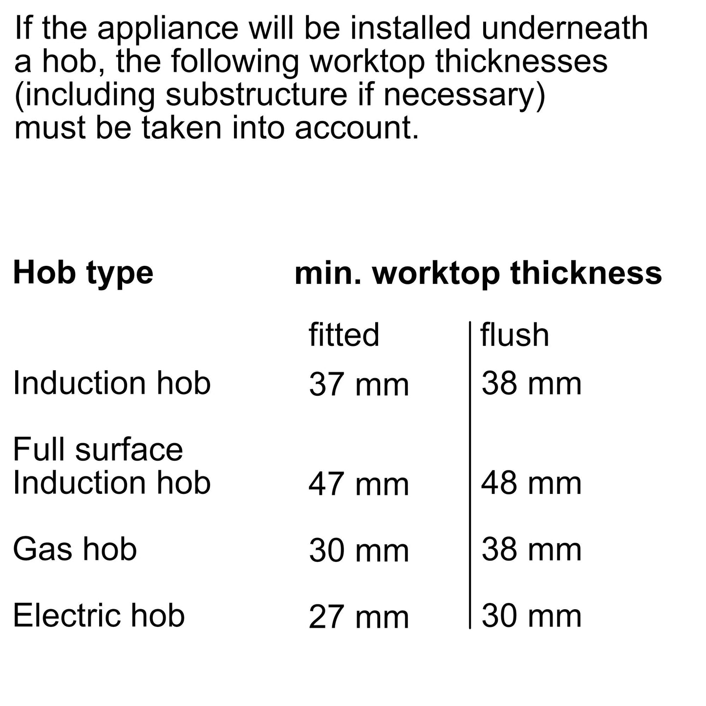 Lò nướng BOSCH HBG634BB1B|Serie 8