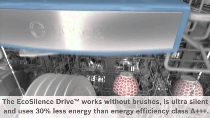 Tiết kiệm năng lượng với EcoSilence Drive